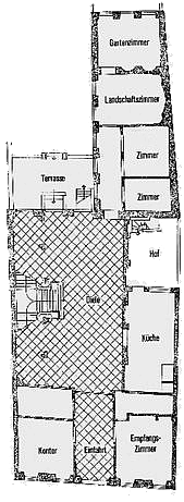 Grundriss Eerdgeschoss